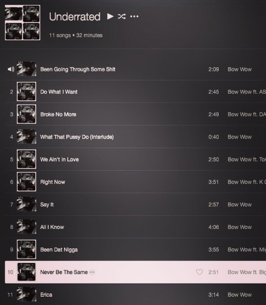 bow-wow-underrated-tracklist